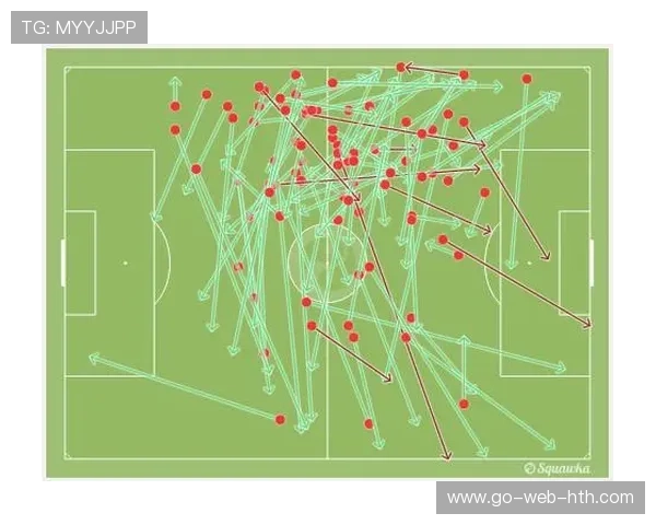 国际米兰战术板更新：长传转移打法被列为强攻方案